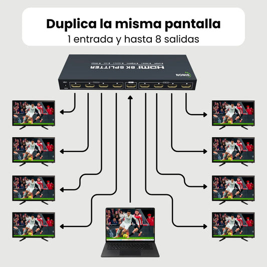 Splitter HDMI 2.1 1x8, duplica la misma pantalla