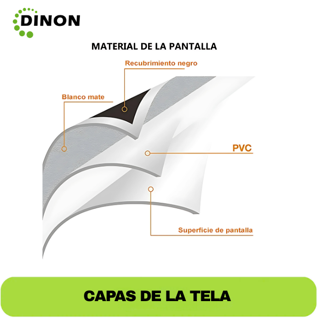 Materiales que componen la tela para telones murales manuales Dinon