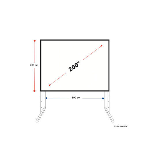 Telon Mecano / Fast Fold Dinon 4,00 x 3,00 (200") / 4:3 - Sku: 12092
