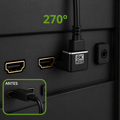 Copla Hdmi 2.1 8K@60Hz 4K@120Hz Macho Hembra, Angulo 270° , Dinon