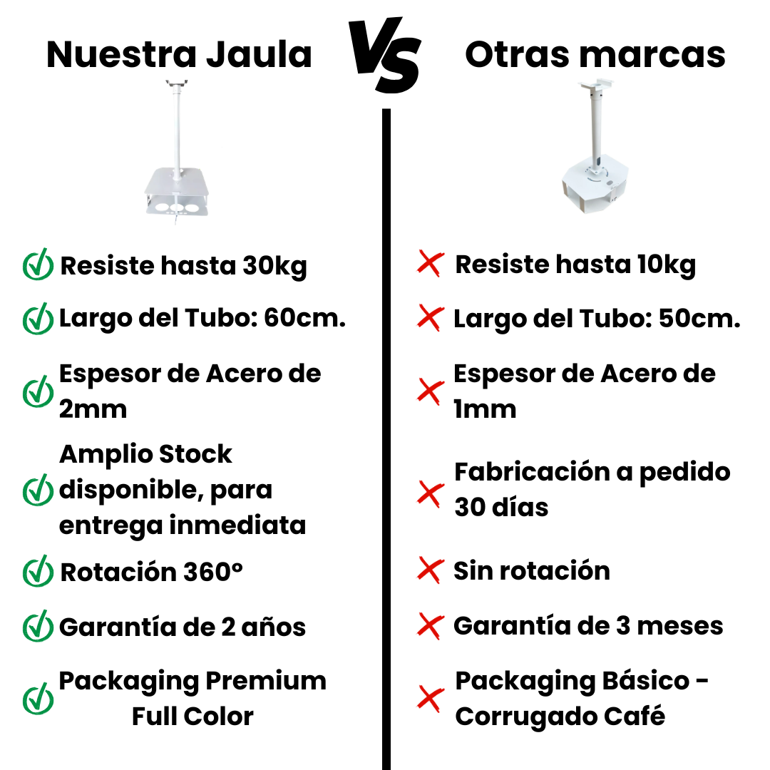 Soporte para proyector tipo jaula de seguridad 60 cm