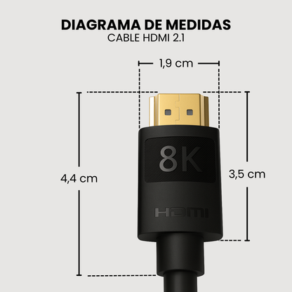 Diagrama de medidas cables HDMI 2.1 8K Dinon perfectos para ps5, pc gamer