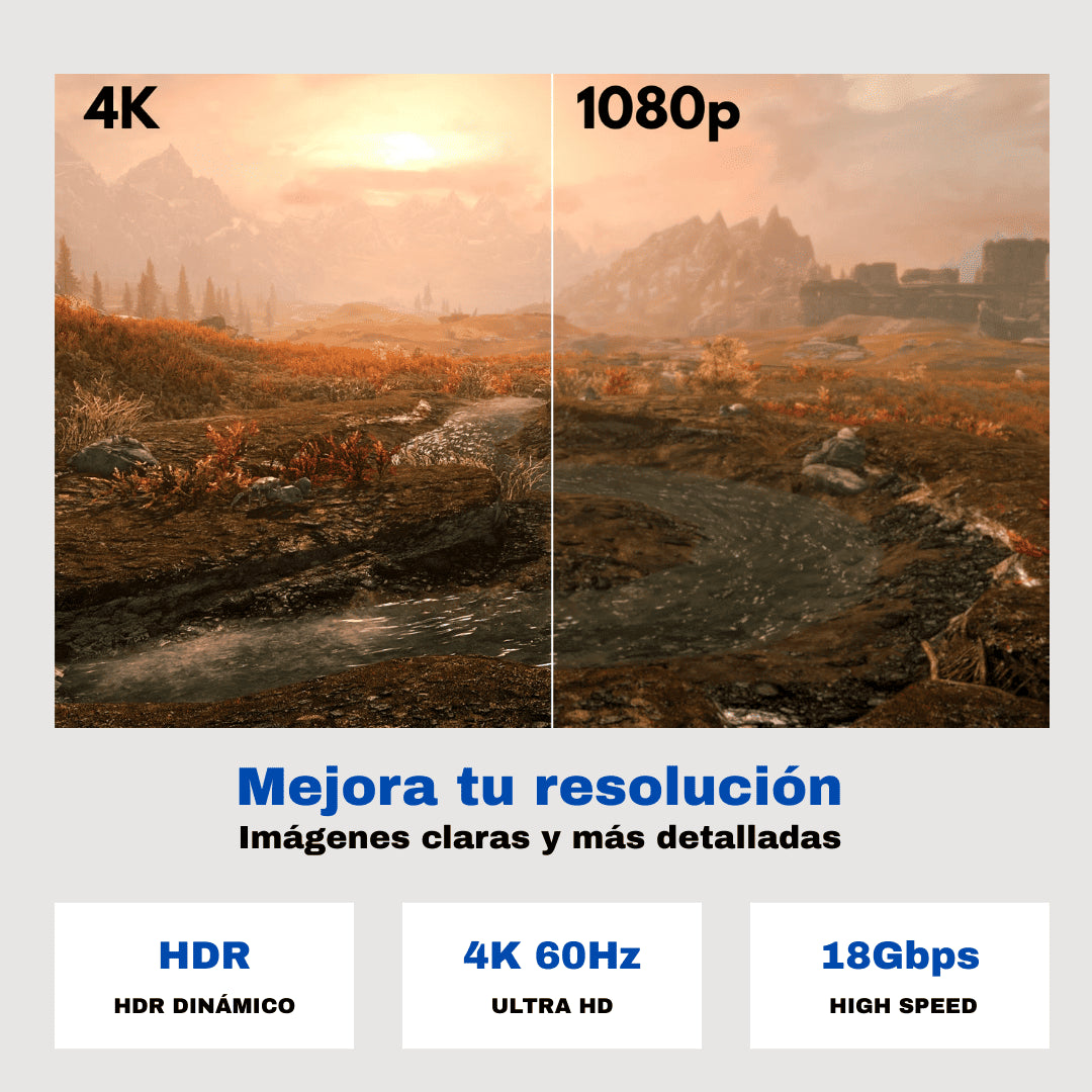 Comparativa de resolución cable HDMI 2.0 4K versus 1080p