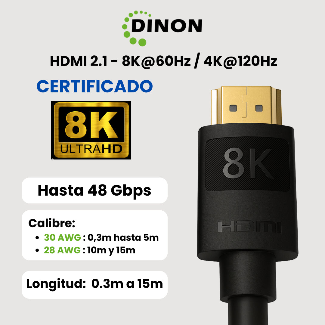 Cables HDMI 2.1desde 0,3m hasta 15m Dinon