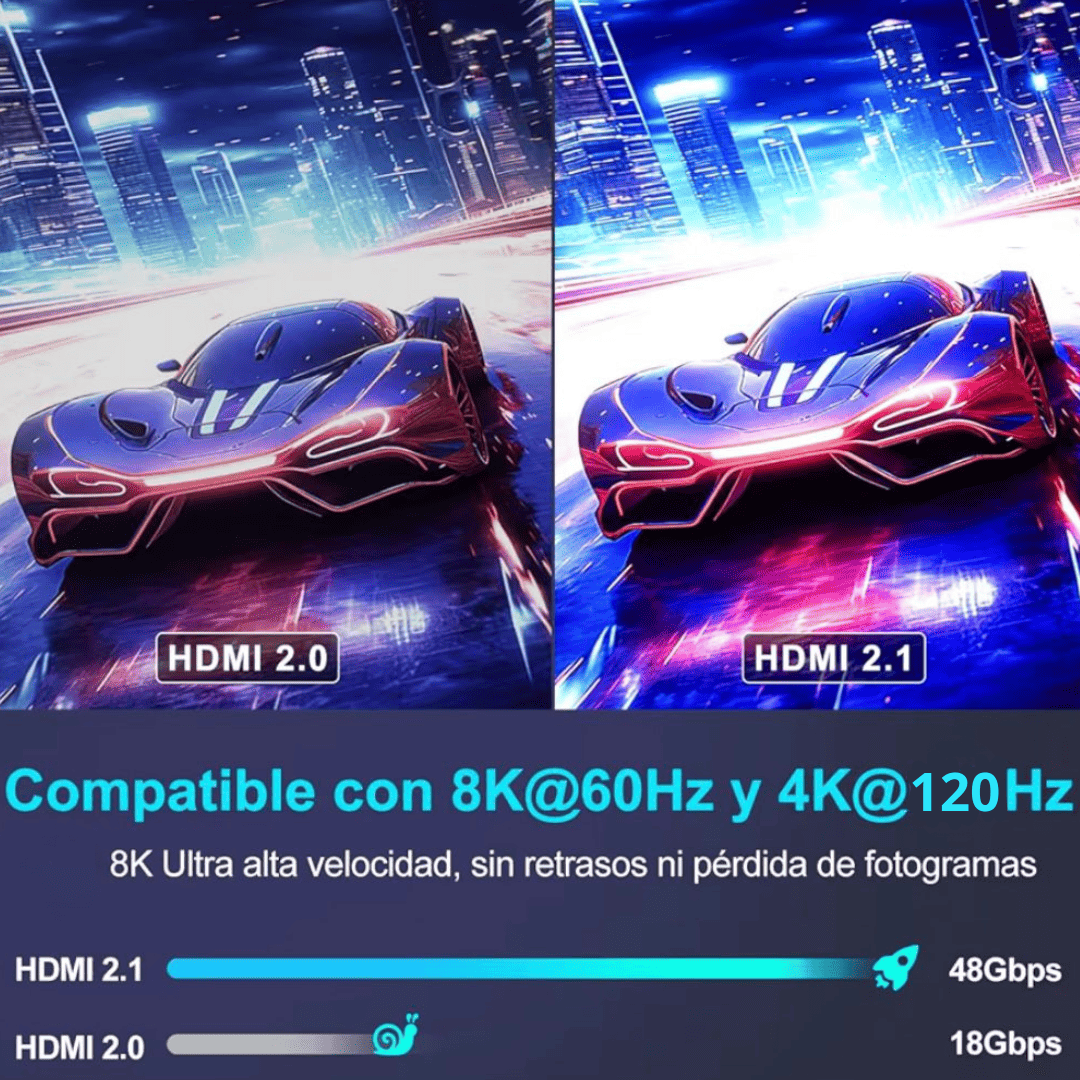 Comparativa entre cables HDMI 2.0 y 2.1 en velocidad y nitidez de imagen