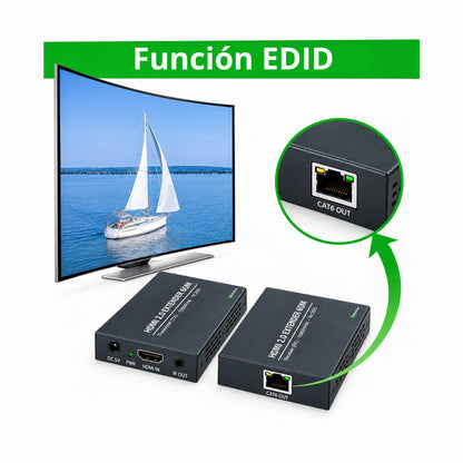 Extensor Hdmi 2.0 4K@60Hz Por RJ45 Hasta 60m Dinon