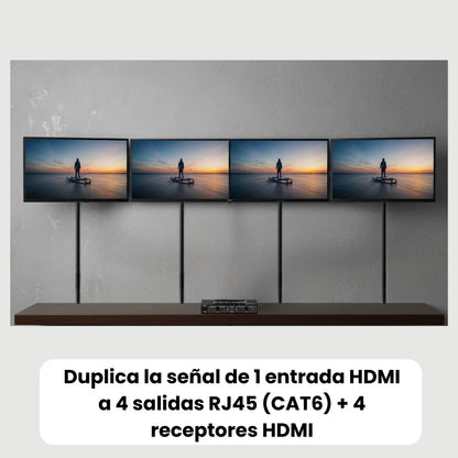 Extensor de splitter HDMI 2.0 Dinon que duplica la señal de 1 pantalla a 4 salidas RJ45 + 4 receptores HDMI. 