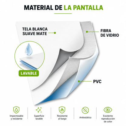 Material de la tela del telon electrico dinon. Lavable y duradera