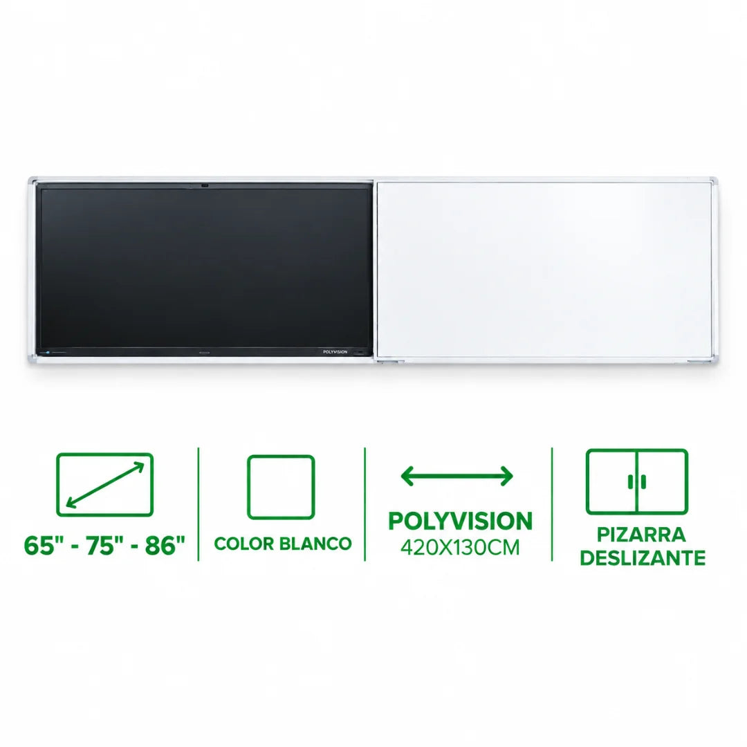 Pizarra Protectora De Pantalla Interactiva 65"-75"-86" Blanca Polyvision 420X130cm, Con Pizarra Deslizante, Dinon
