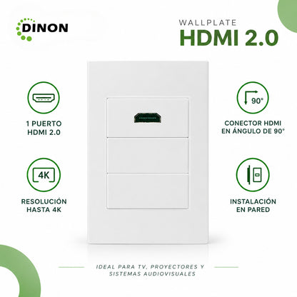 Pack Modulo Hdmi 2.0 Angulo De 90° + Wallplate (Sku 12258) + 2 Modulos Ciegos (12259)