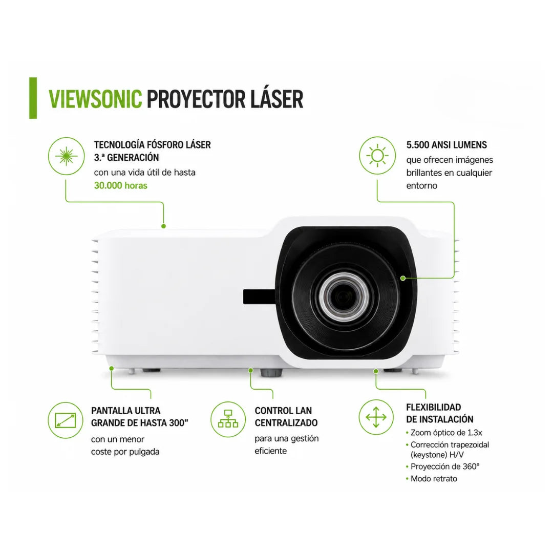 VIEWSONIC LSD500HD 5500LUM LASER FHD HDMI/RJ45/USB-A 5V/1.5
