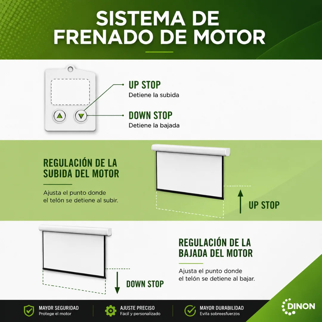Sistema de frenado de motor del telon eléctrico dinon. 