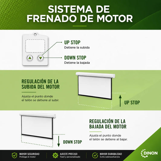 Sistema de frenado de motor del telon eléctrico dinon. 