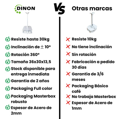 Soporte de proyector tipo jaula dinon. Ideal para colegios, universidades, etc. Características principales