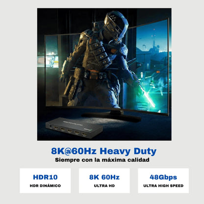 Splitter HDMI 2.1 Dinon 8K 60Hz 48Gbps Ultra HD para 4 pantallas