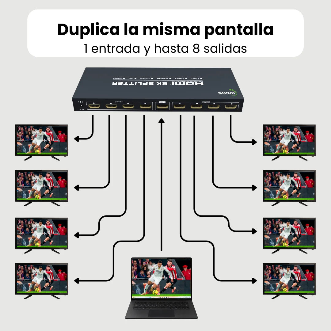 Splitter HDMI 2.1 1x8, duplica la misma pantalla
