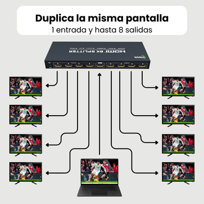 Splitter HDMI 2.1 1x8, duplica la misma pantalla