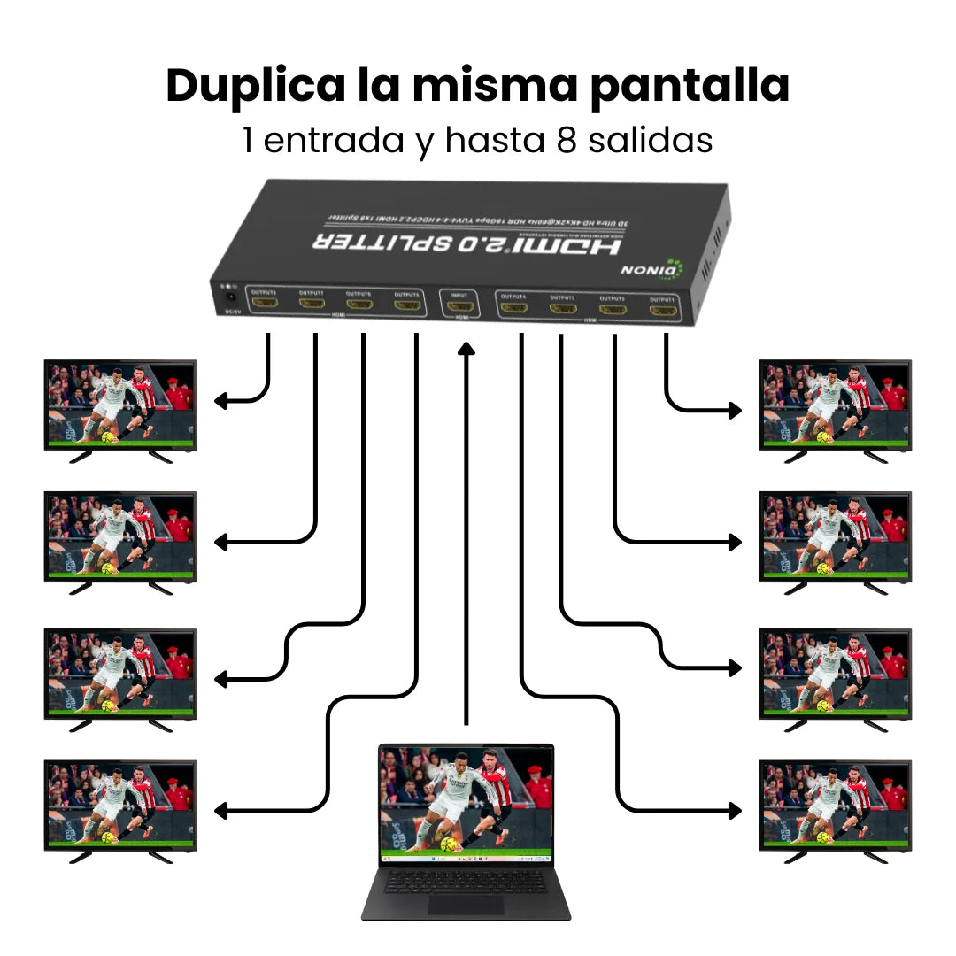 Splitter HDMI 1X8 4K60HZ Dinon, duplica la misma pantalla