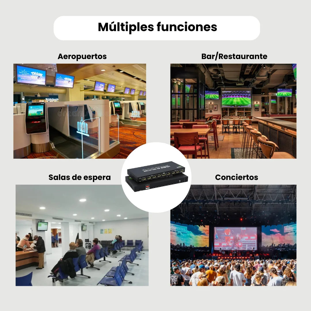 Splitter HDMI 2.1 8k60hz Dinon. Especial para conciertos, aeropuertos, salas de espera