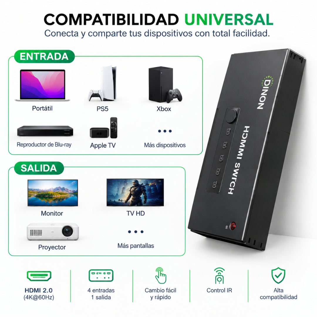 Switch HDMI 2.0 4K@60Hz 3D 4x1 Heavy Duty con Control Remoto Dinon