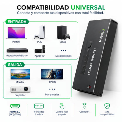 Switch HDMI 2.0 4K@60Hz 3D 4x1 Heavy Duty con Control Remoto Dinon